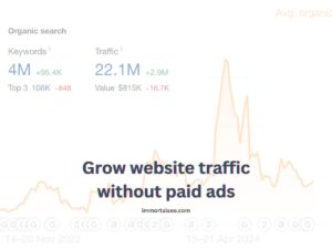 grow website traffic without paid ads